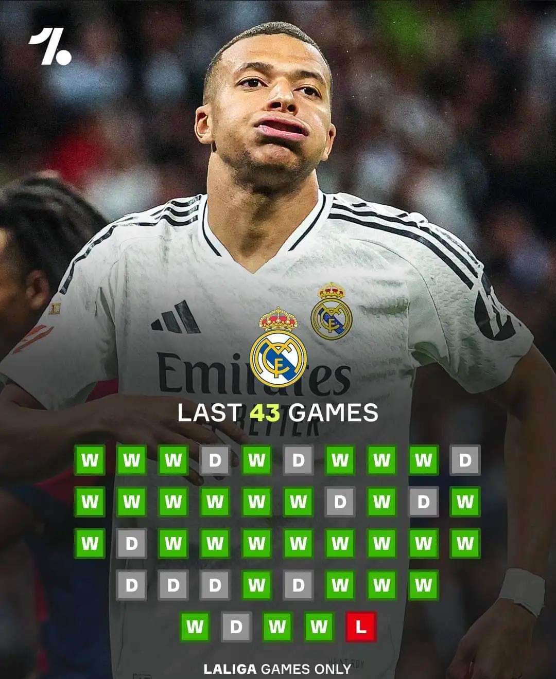 J9-关于姆巴佩连续十五场比赛得分超过最后时刻胜出，雄鹿不断突破！热度持续攀升的信息