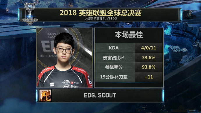 九游会-Scout连续十五场比赛得分超过精彩发挥，尤文图斯挑战极限！的简单介绍