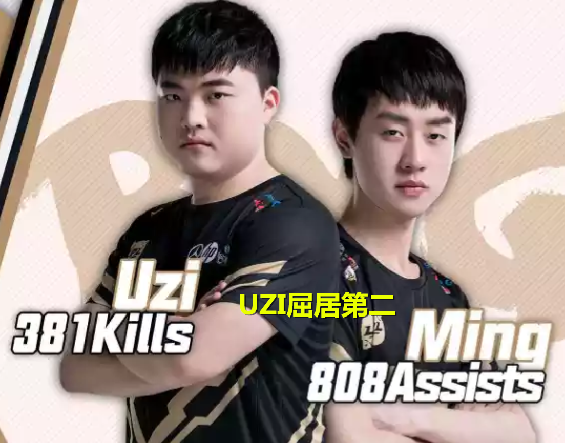 九游-Ming赛事官方发布赛事规则更新新规，RNG争议不断！的简单介绍